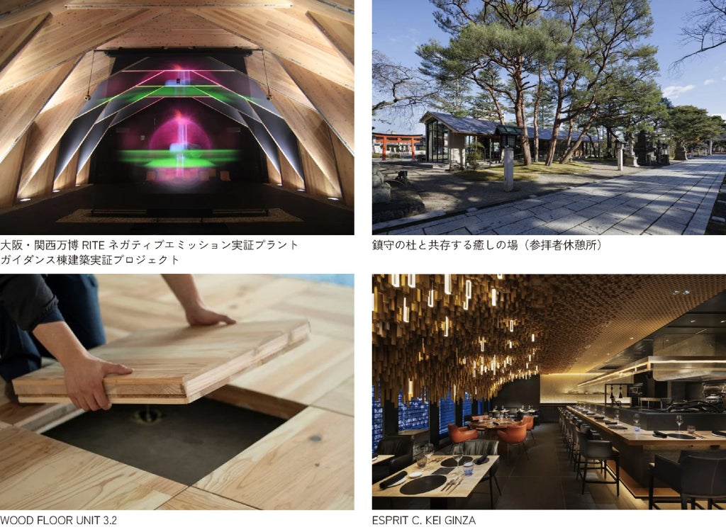 アイキャッチの画像